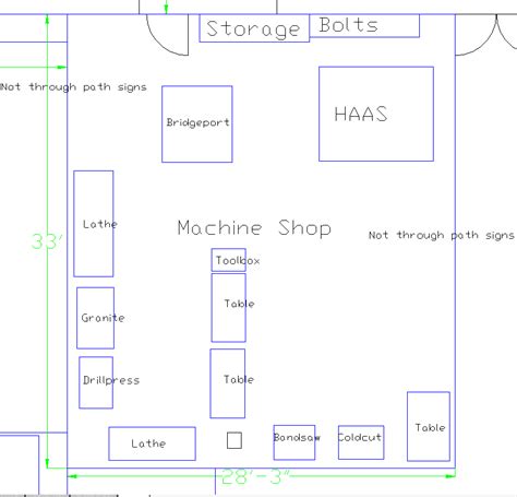 machine tools store floor layout